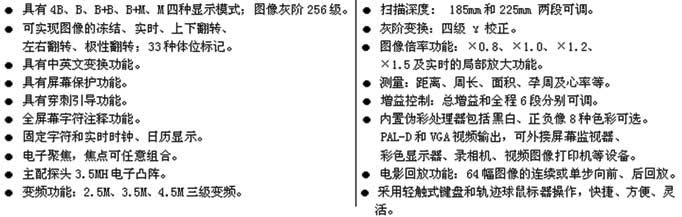 多媒體超聲仿真病人模擬教學系統(tǒng)截圖